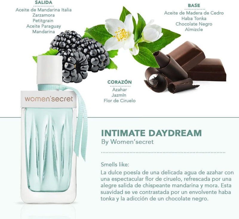 Women’secret Intimate Daydream Set (EDP 100 ml + Body Lotion)