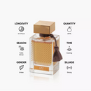Rasasi Qasamat Ebhar Eau De Parfum for Unisex 65ml
