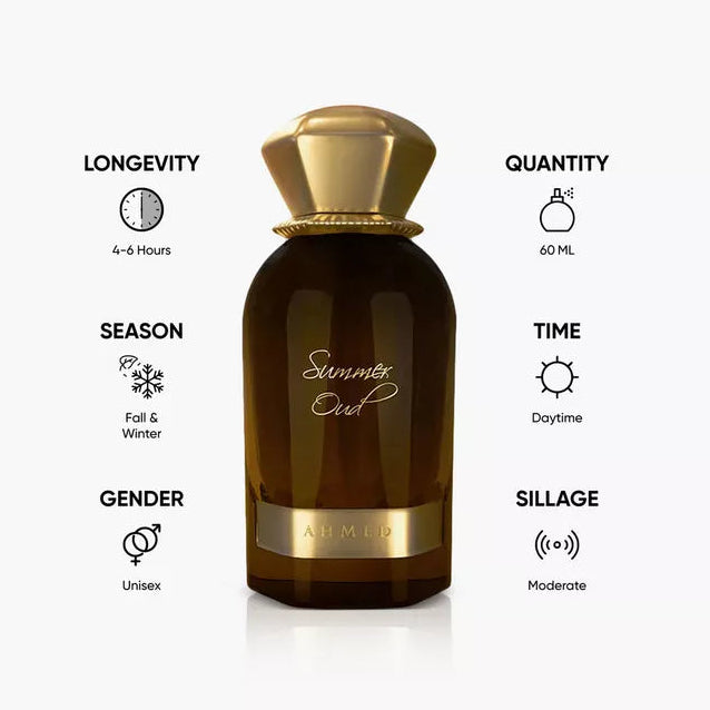 Ahmed Al Maghribi Summer Oud Extrait De Parfum for Unisex 60ml