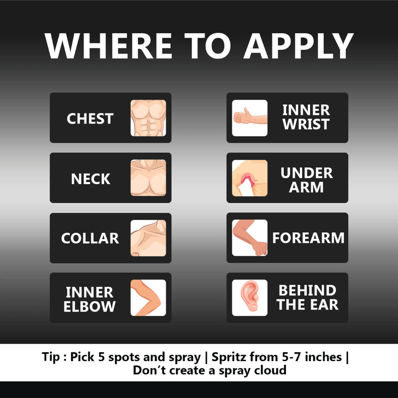 Riiffs Stella &amp; Luna Eau De Parfum for Women 100ml