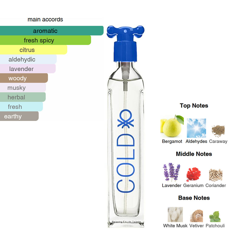 Best Benetton Cold for Men EDT 100ml