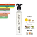 Benetton Cold Silver for Men EDT 100ml-xpressionsstyle