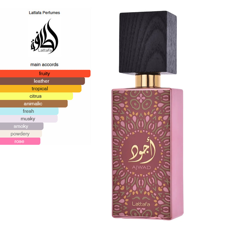 Ajwad Pink To Pink By Lattafa EDP 60ml