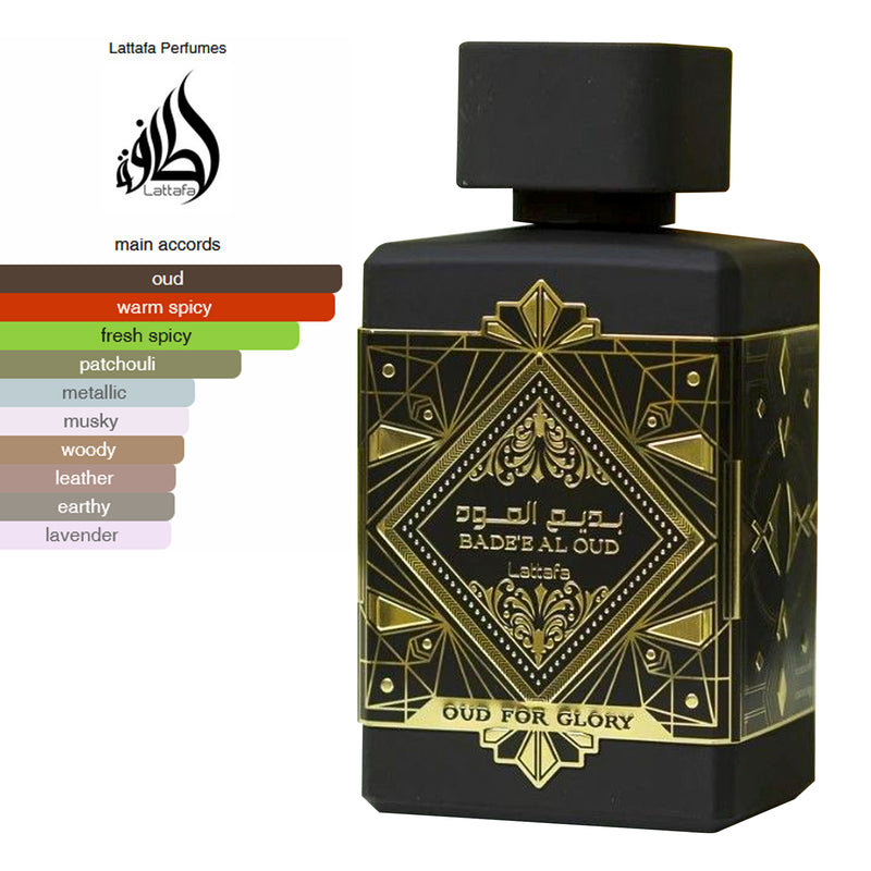 Badee AL Oud By Lattafa EDP 100ml