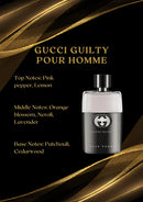 Gucci Guilty Pour Homme Eau de Toilette for Men 50ml