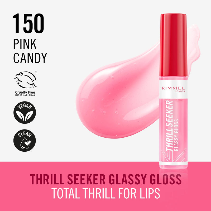 Thrill Seeker Glassy Gloss-xpressionsstyle