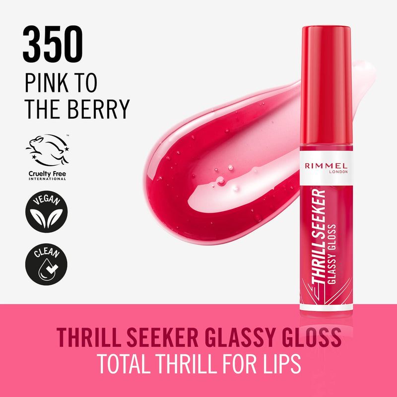 Thrill Seeker Glassy Gloss-xpressionsstyle