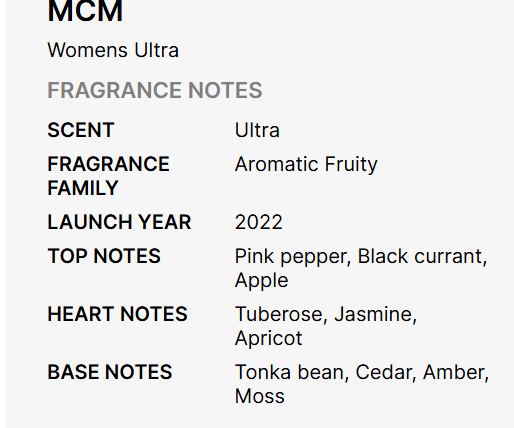 MCM Ultra Eau De Parfum for Unisex 75ml