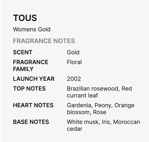 Tous Eau De Parfum for Women 90ml