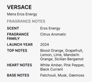 Versace Eros Energy Pour Homme Eau De Parfum for Men 100ml