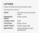 Lattafa Give Me Gourmand Cookie Crave Eau De Parfum 75ml