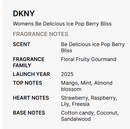 DKNY Be Delicious Ice Pop Berry Bliss Eau De Parfum for Women 50ml