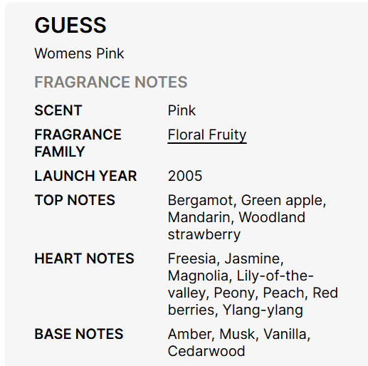 GUESS Pink Gift Set for Women EDP 100ml