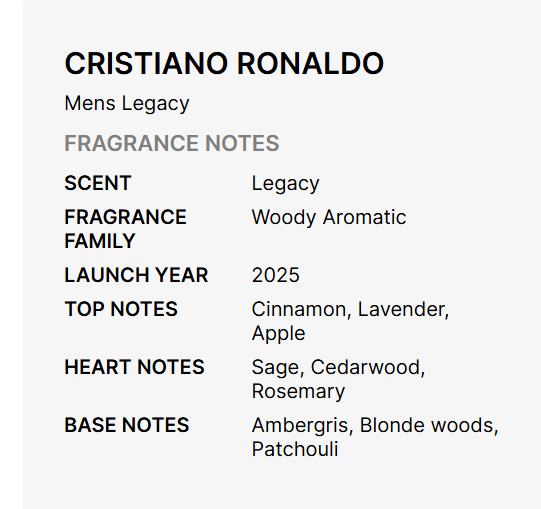 Cristiano Ronaldo Legacy for Men Eau De Parfum 100ml