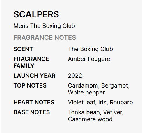 Scalpers Boxing Club Eau De Parfum for Men 125ml