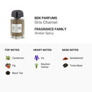 BDK Parfums Paris Gris Charnel Eau De Parfum for Unisex 100ML