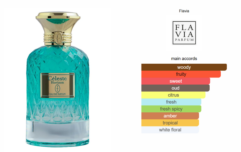 Celeste Horizon Eau de Parfum for Unisex 100ml-xpressionsstyle