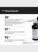 Minimalist 2% Hyaluronic Acid + PGA Serum