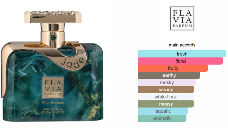 Jade Pour Homme Eau de Parfum for Men 100ml-xpressionsstyle