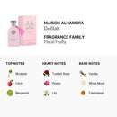 Delilah Pour Femme by Maison Alhambra Eau de Parfum 100ml