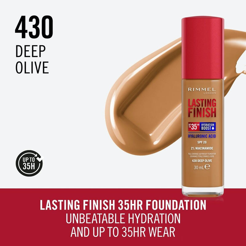 Rimmel London Lasting Finish Hydration Foundation