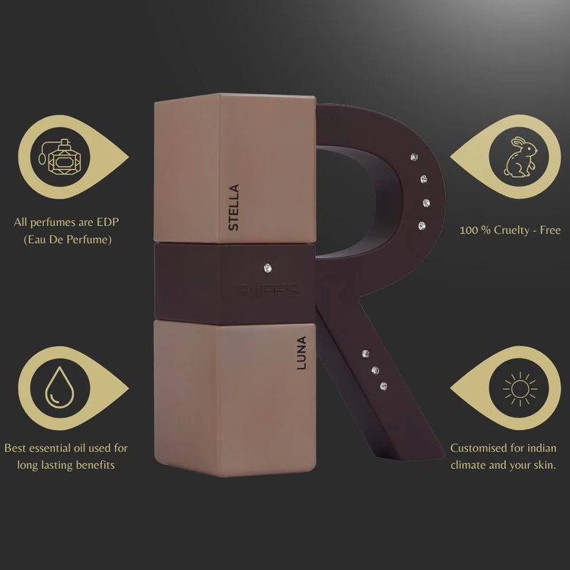Riiffs Stella &amp; Luna Eau De Parfum for Women 100ml
